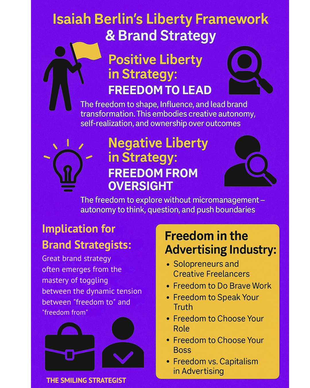Freedom with freelance strategy
