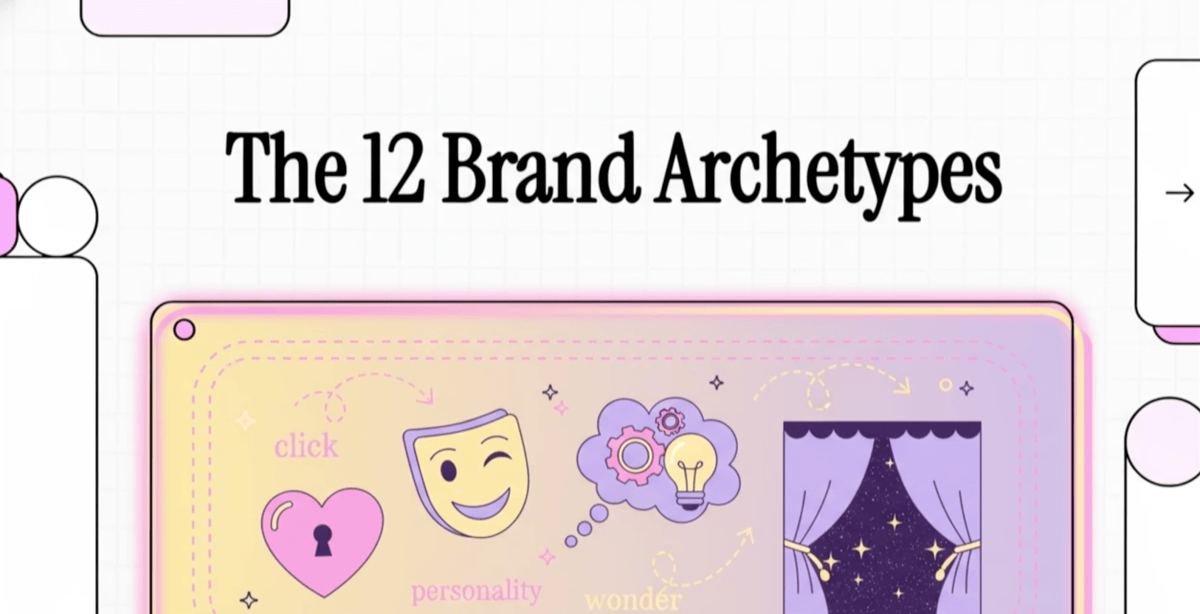 Understanding the 12 brand archetypes